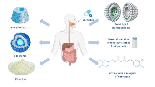 is glutathione injection fda approved Liposomal Glutathione 1750 Mg main image 1