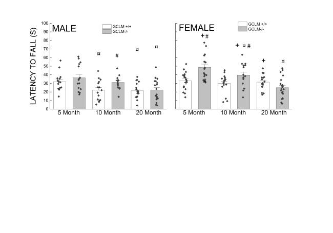 glutathione peptide side effects glutathione injections side effects GHK-Cu Peptide Dosage