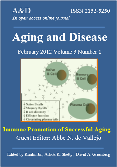 Aging Successfully: a Research and Public Health Priority for the 21 st ...