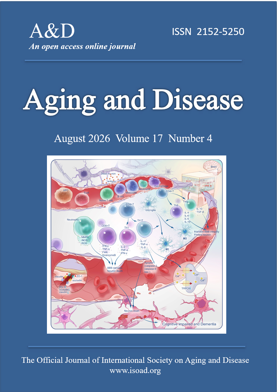 2012 glutathione alzheimer's disease five authors Research Communities by Springer Nature History in Perspective: The prime Dysregulation of Glutathione Homeostasis in